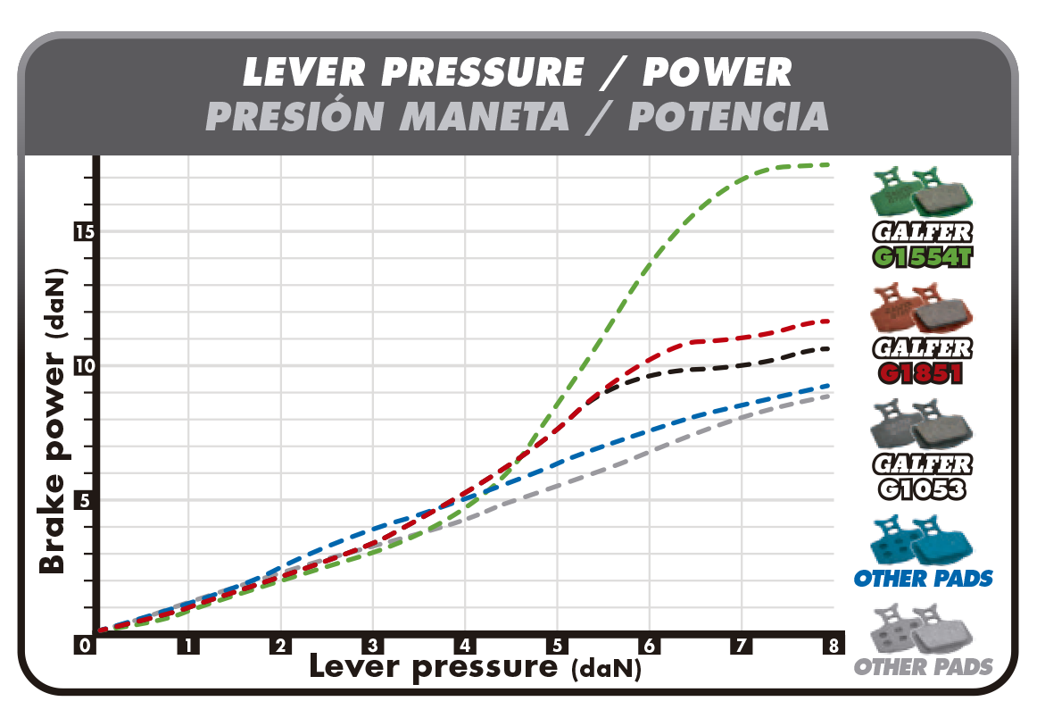 Presión_maneta_vs_potencia.png