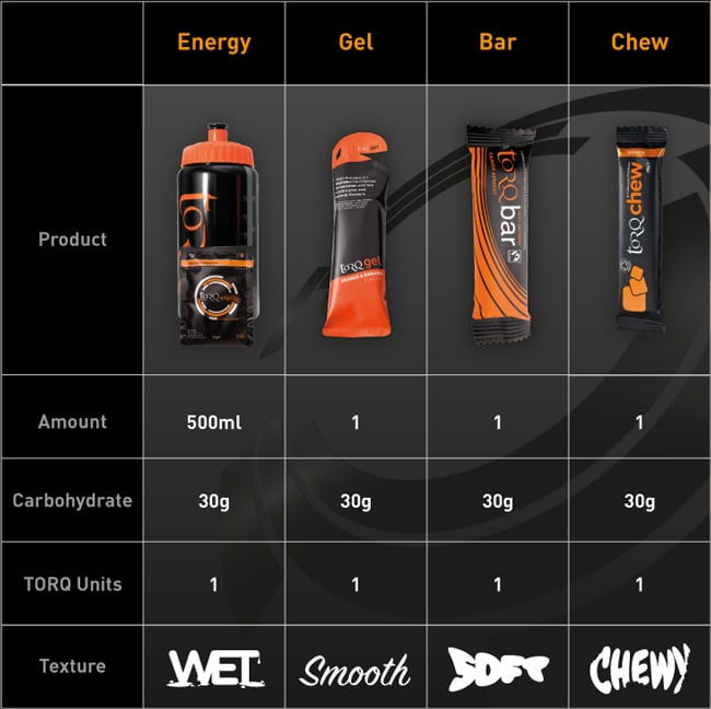 torq-650.png