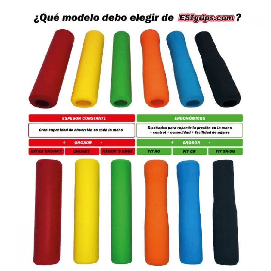 ESIgrips Fit CR Red