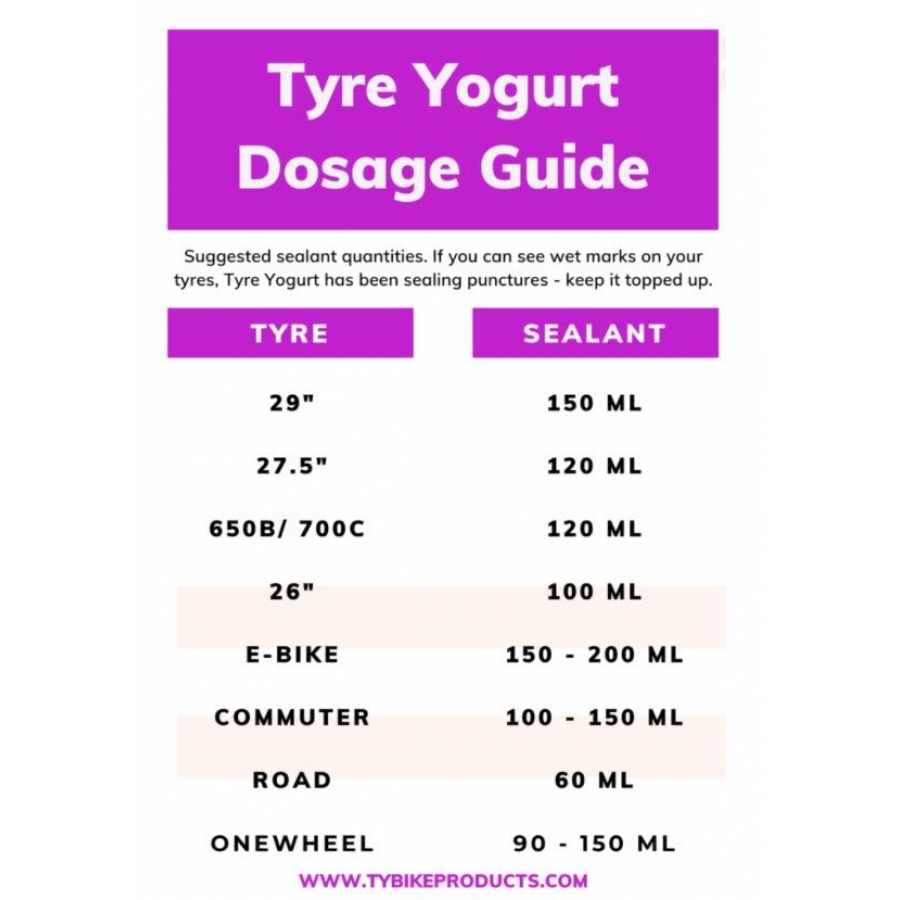 Sellador de Neumáticos MTB Tubeless Tyre Yogurt 150ml